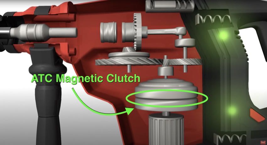 Hilti ATC magnetic clutch
